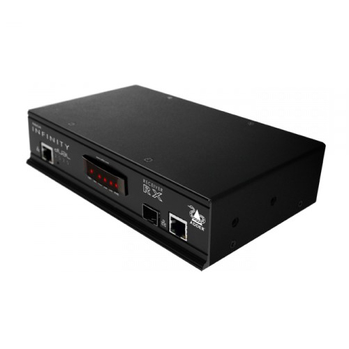 Adder ALIF2020R-US AdderLink Infinity Dual KVM Receiver